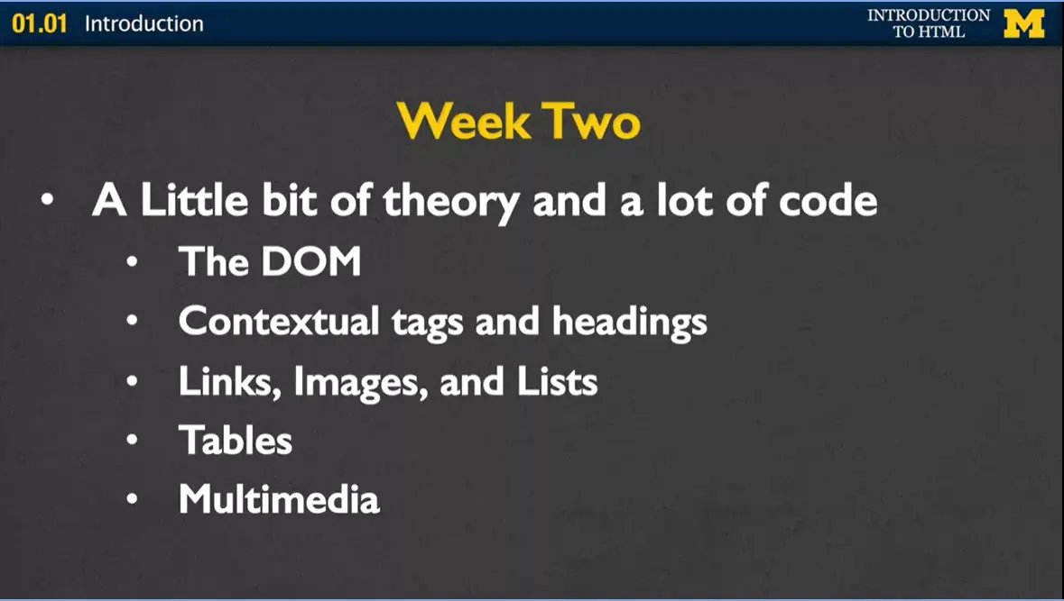 Week 2: The DOM, Contextual tags/headings, links, tables, multimedia.