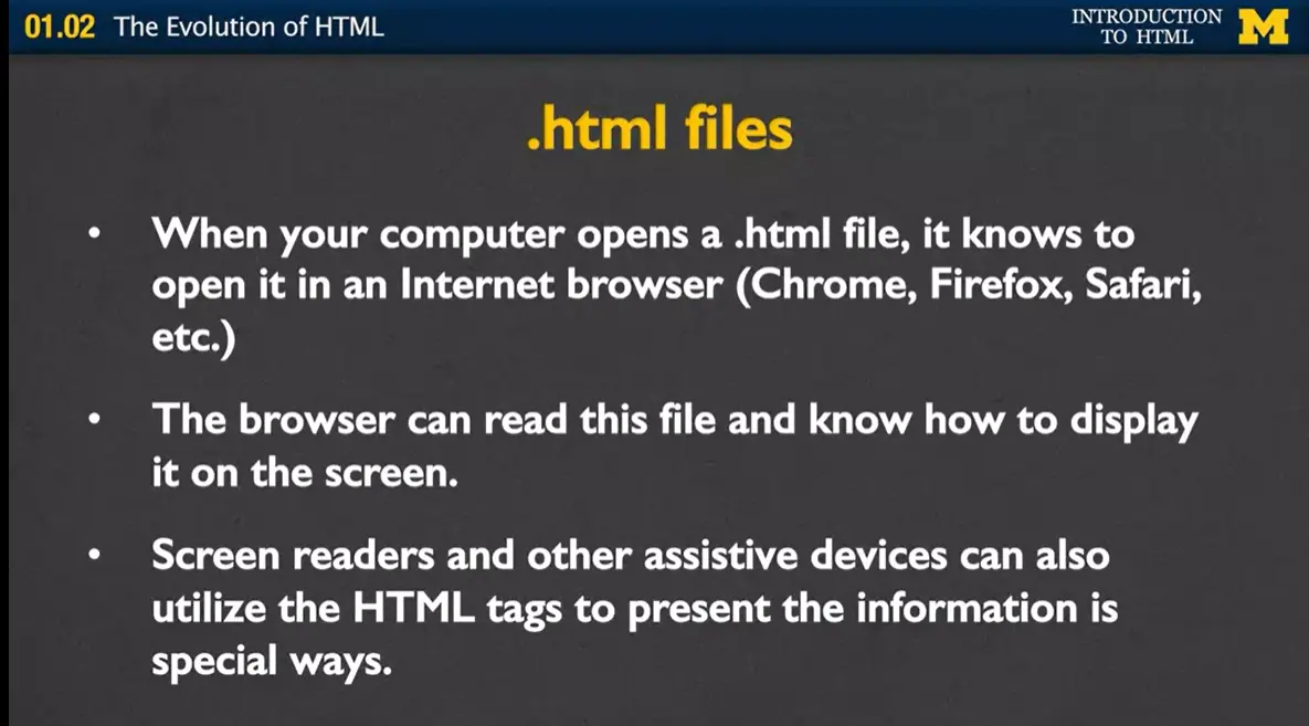 .html files.