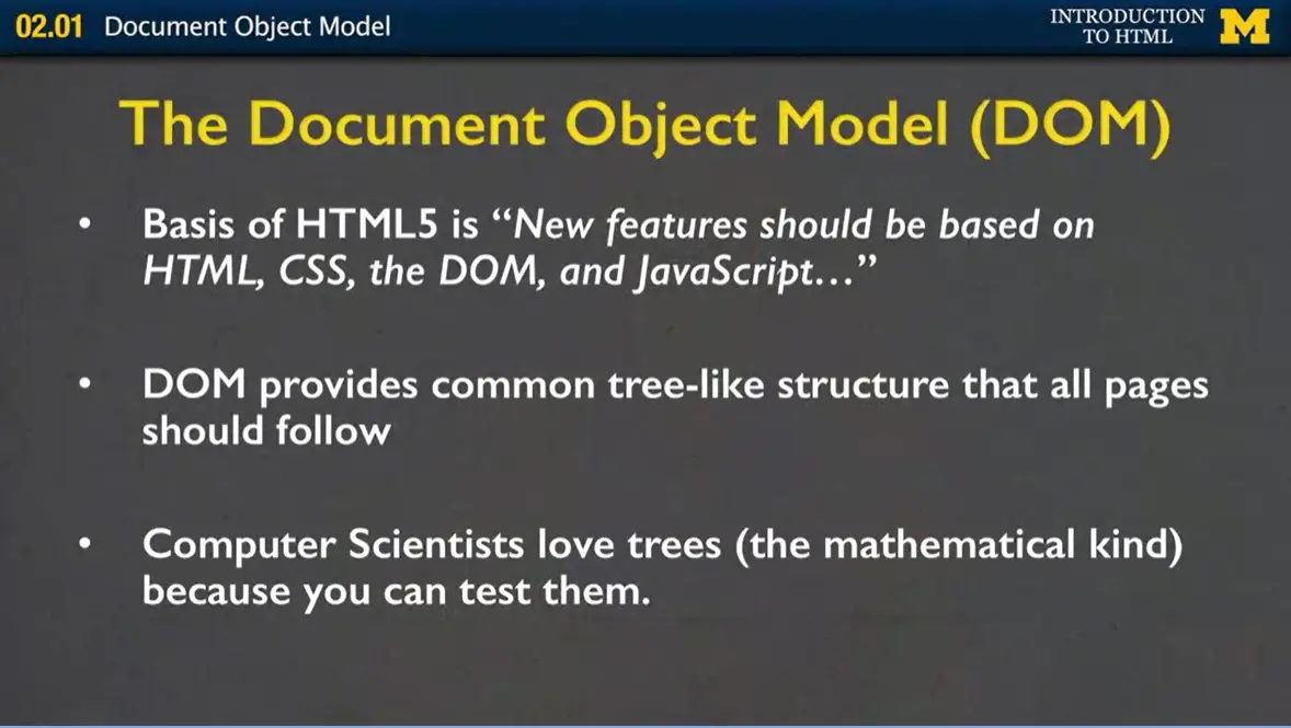 The Document Object Model (DOM).