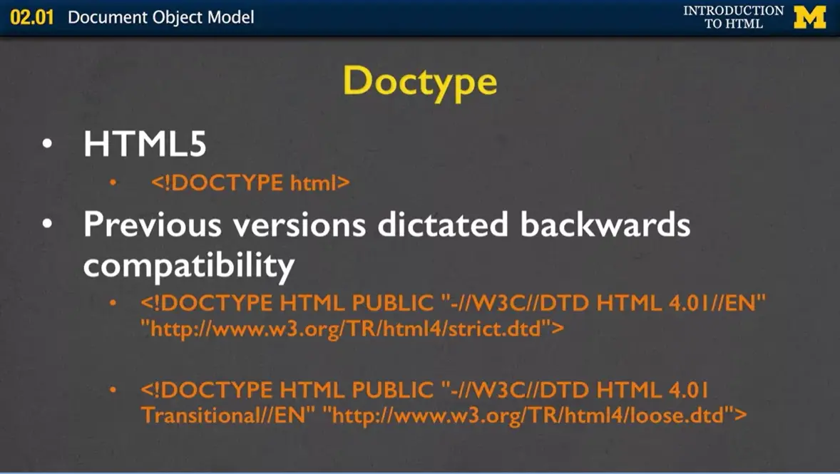 Doctype html.