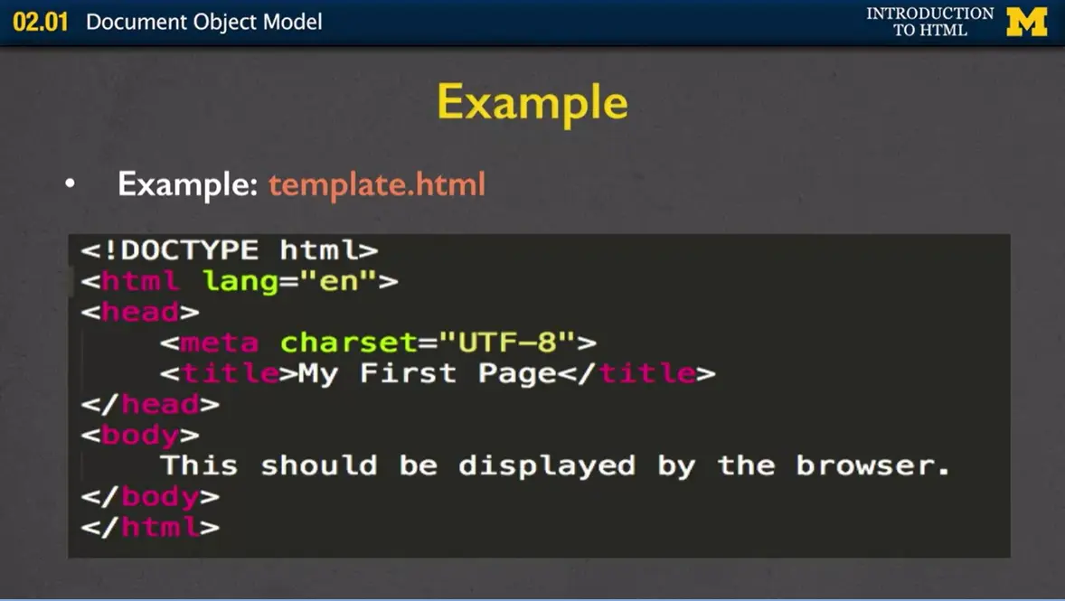 Example, template.html.