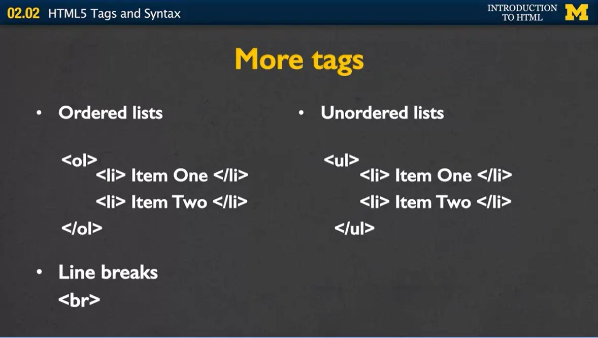 More tags: Ordered List, Unordered List, and Line Break.