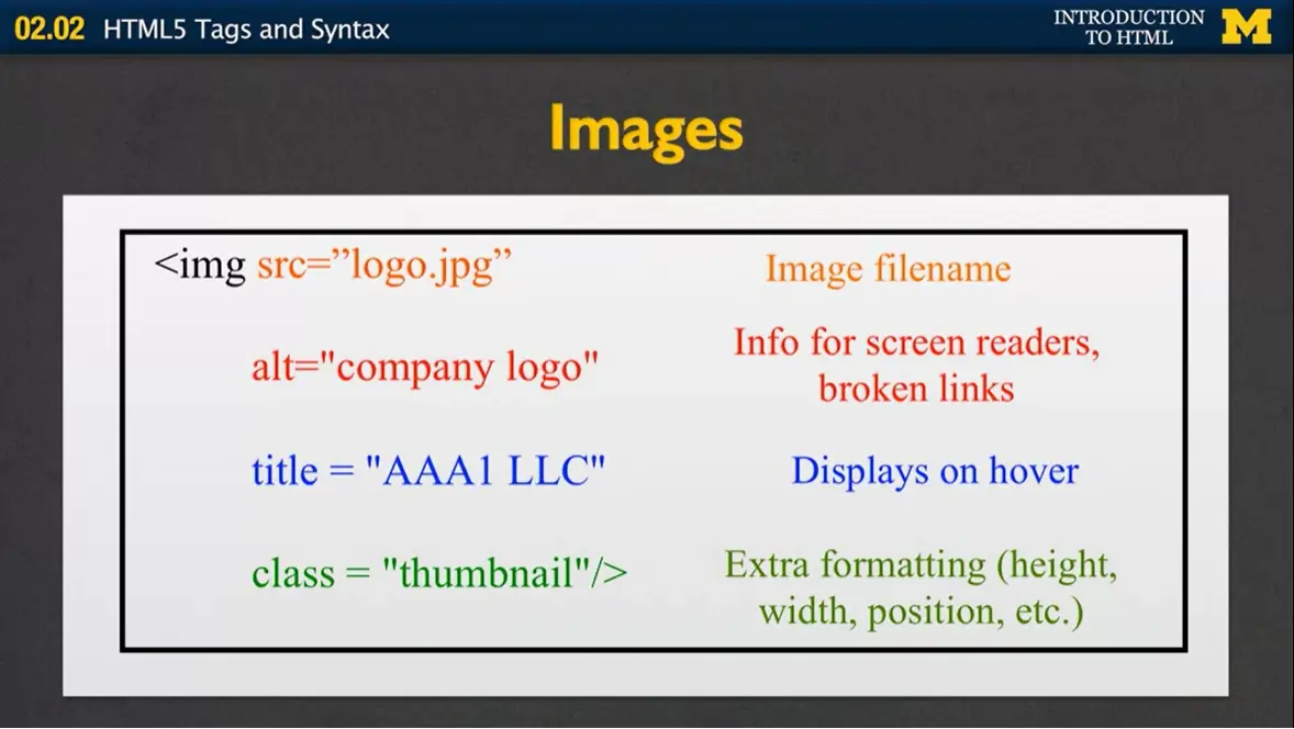 More images; src, alt, title, and class.