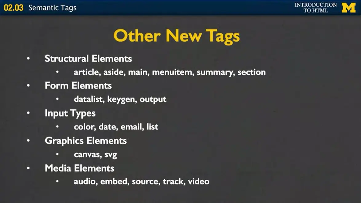 Other New Tags; article, aside, main, menuitem, summary, section, datalist,
    keygen, output, color, date, eail, list, canvas, svg, audio, embed, source, 
    track & video.