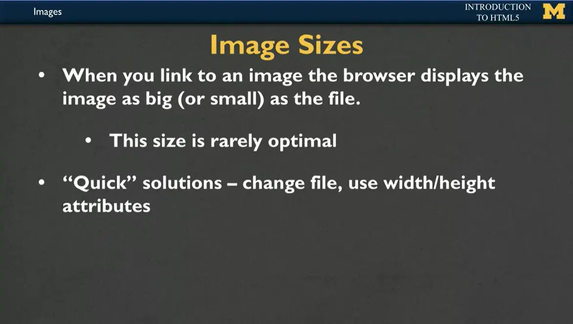 Images Sizes.