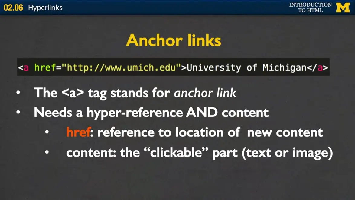 Example, Anchor links.