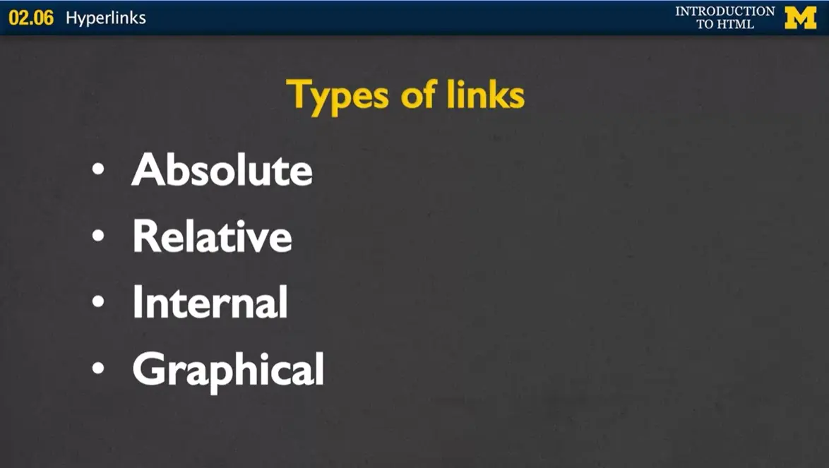 Types of links; Absolute, Relative, Internal and Graphical.