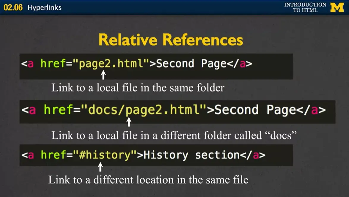 Example, Relative References.