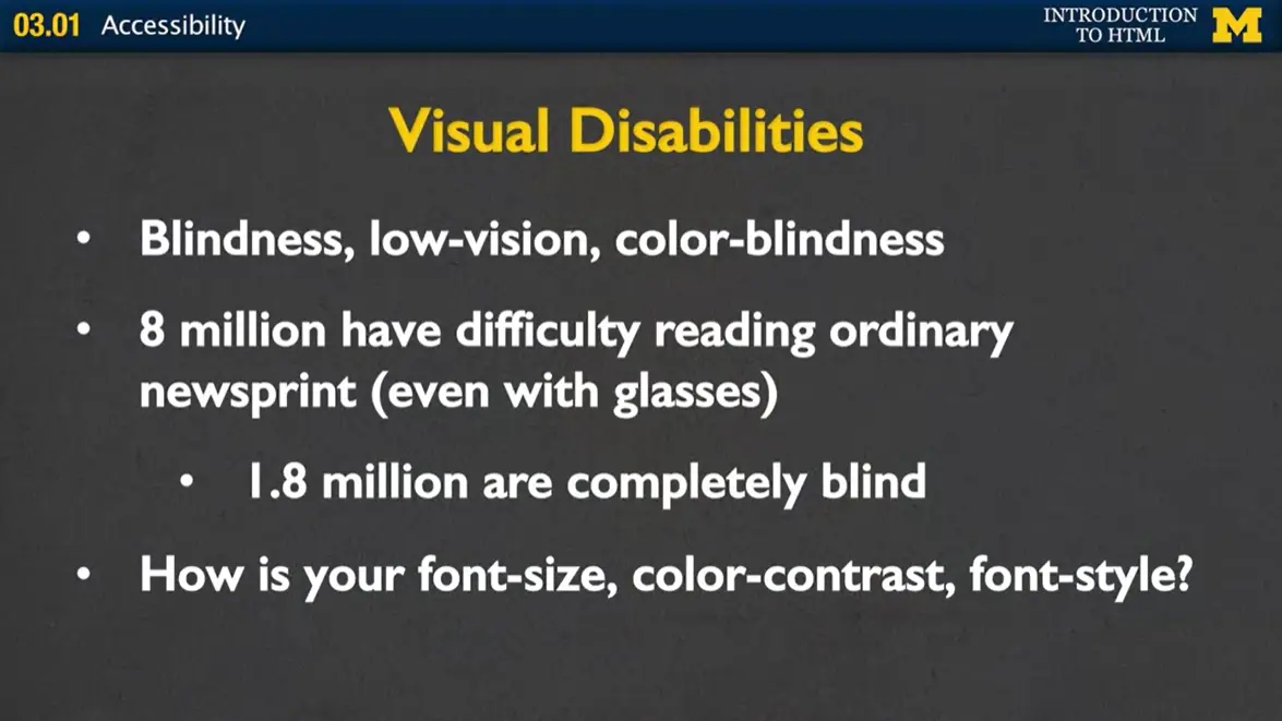 Visual Disabilities.